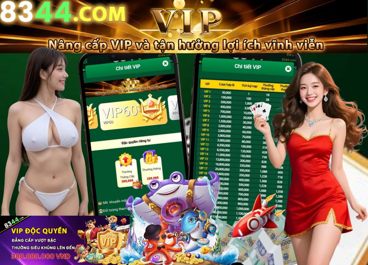 Hình ảnh quảng cáo của lotto88 hiển thị nền tảng và các lợi ích